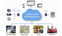 想投資電瓶車充電樁，需要準(zhǔn)備什么資料